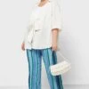 ONLY CARMAKOMA Wide Leg Printed Pants -CARMAKOMA Clothing Sales 1 zoom desktop 197